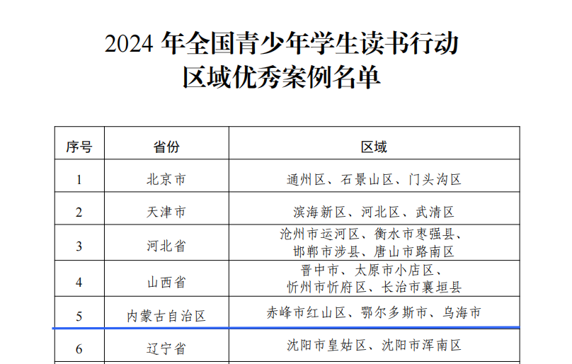 1746674557844885.png 01e87609dc7bf9a79d080c384c81fa53.png