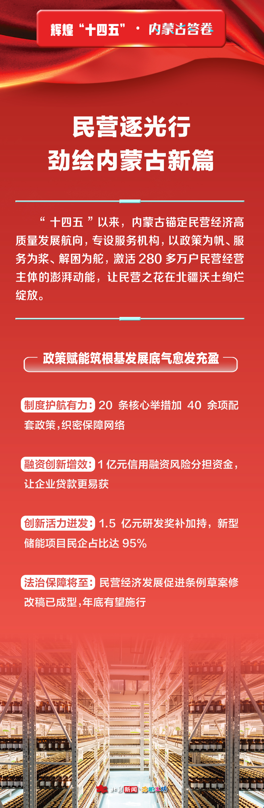 1764318844132043.jpg 民營1.jpg