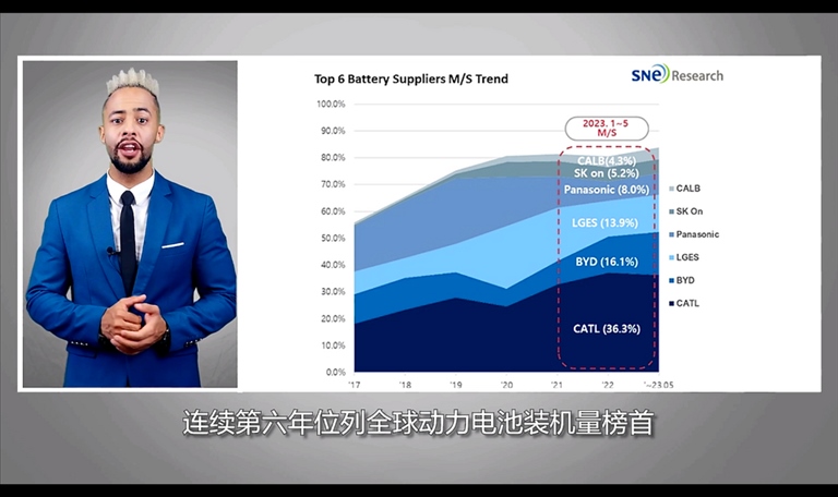 【國際3分鐘】跟中國公司合作？攪黃它！_fororder_企業(yè)微信截圖_20230728184726