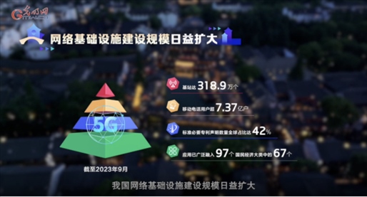 【烏鎮(zhèn)“網(wǎng)事”】數(shù)據(jù)微視頻｜共赴“十年之約”，共逐“數(shù)”字之夢(mèng)