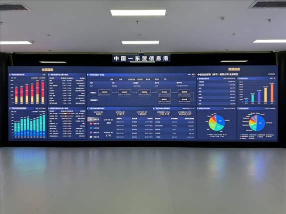 △中國—東盟“商貿通”數(shù)字化平臺（總臺央視記者黎兵拍攝）