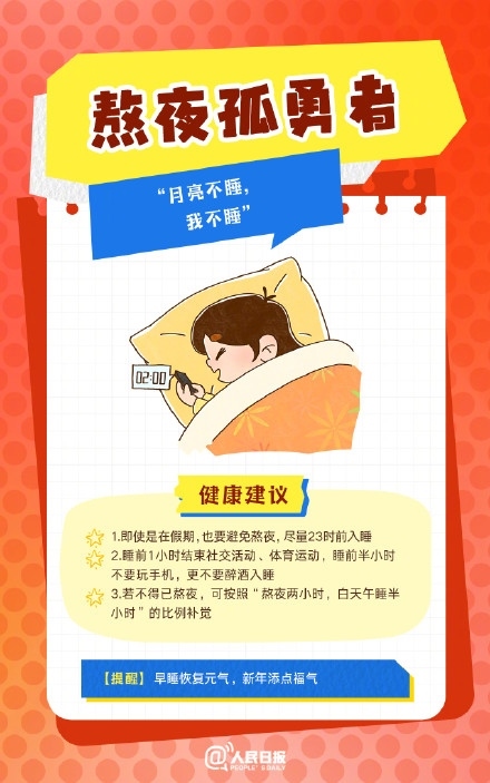 春節(jié)人設(shè)圖鑒，哪一個(gè)是你？