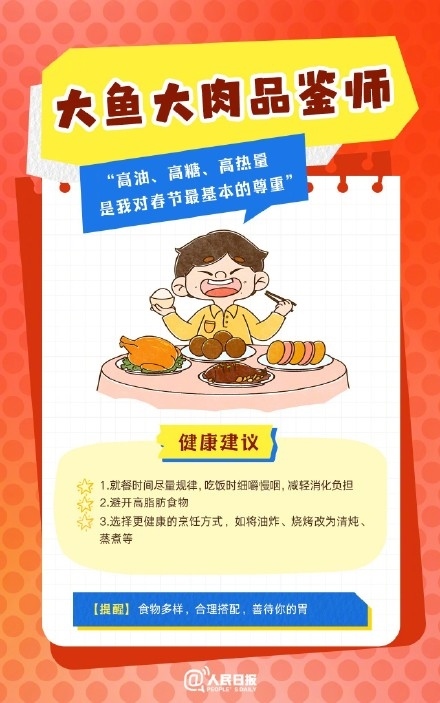 春節(jié)人設(shè)圖鑒，哪一個(gè)是你？