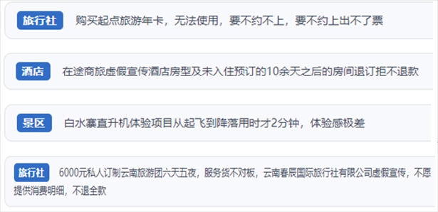 “人民投訴”用戶投訴在線旅游平臺虛假宣傳、購買的旅游卡無法預(yù)約、景區(qū)項目體驗差、定制游服務(wù)欺詐等問題。（“人民投訴”平臺截圖）