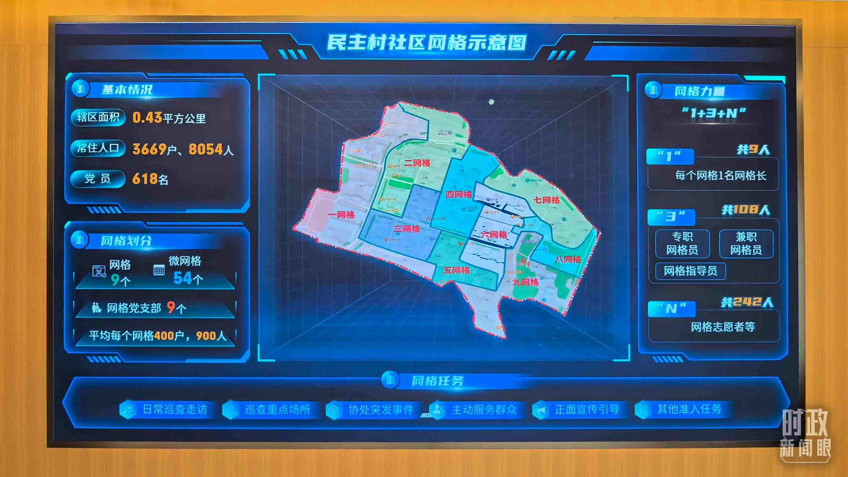 △民主村社區(qū)網(wǎng)格示意圖。（總臺央視記者邢彬拍攝）