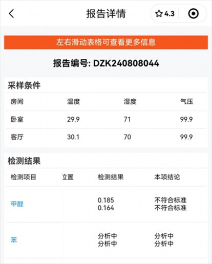 消費者通過“人民投訴”平臺反映租房后第一天眼睛刺痛，自費檢測甲醛超標，租房平臺客服、管家等相互推諉不解決。（圖片來自“人民投訴”用戶）
