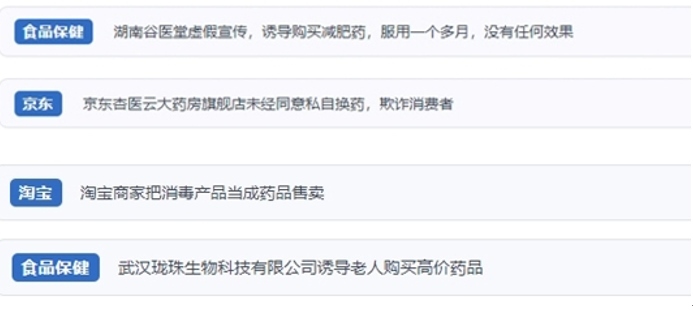 網(wǎng)友涉及網(wǎng)購(gòu)醫(yī)藥保健品等相關(guān)投訴問(wèn)題。（“人民投訴”用戶(hù)投訴截圖）