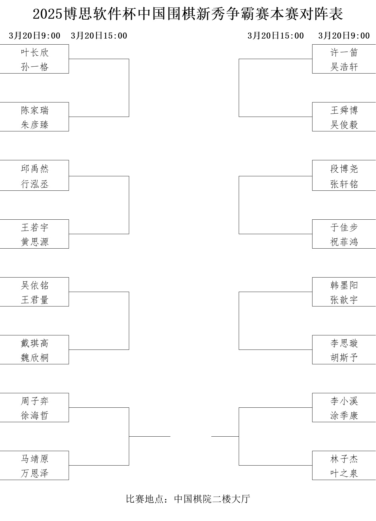 本賽對陣表。中國圍棋協(xié)會供圖